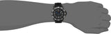 Tommy Hilfiger Sport Multifunction Black Dial Black Rubber Strap Watch for Men - 1790983