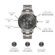 Daniel Wellington Iconic Link Chronograph Grey Dial Grey Steel Strap Watch for Men - DW00100643